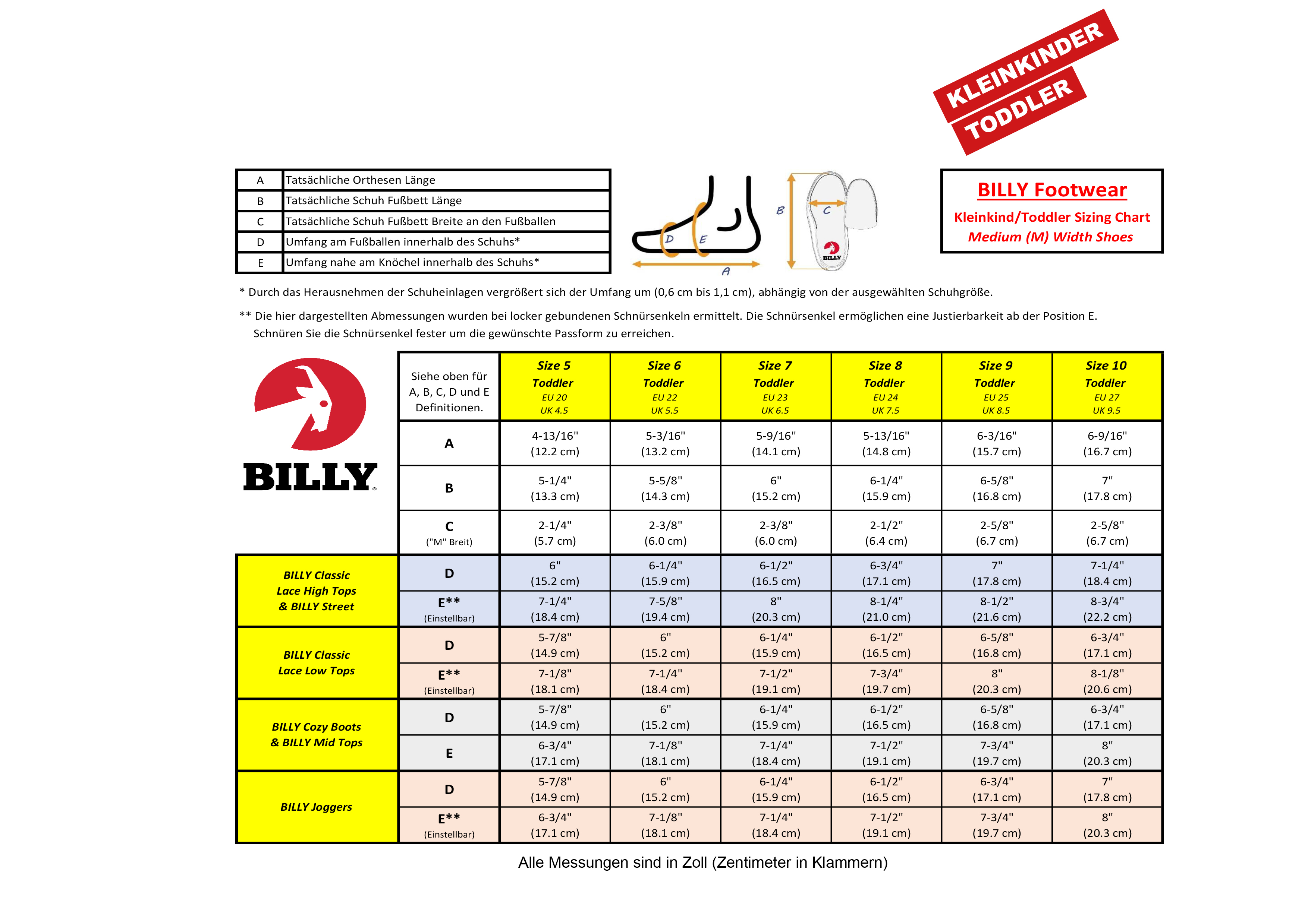 Billy Footwear Classic Canvas blau - navy nieder BT21301-410 22 normal