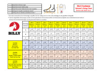 BILLY Footwear Cozy II Damenschuh Normal Weit Schwarz...